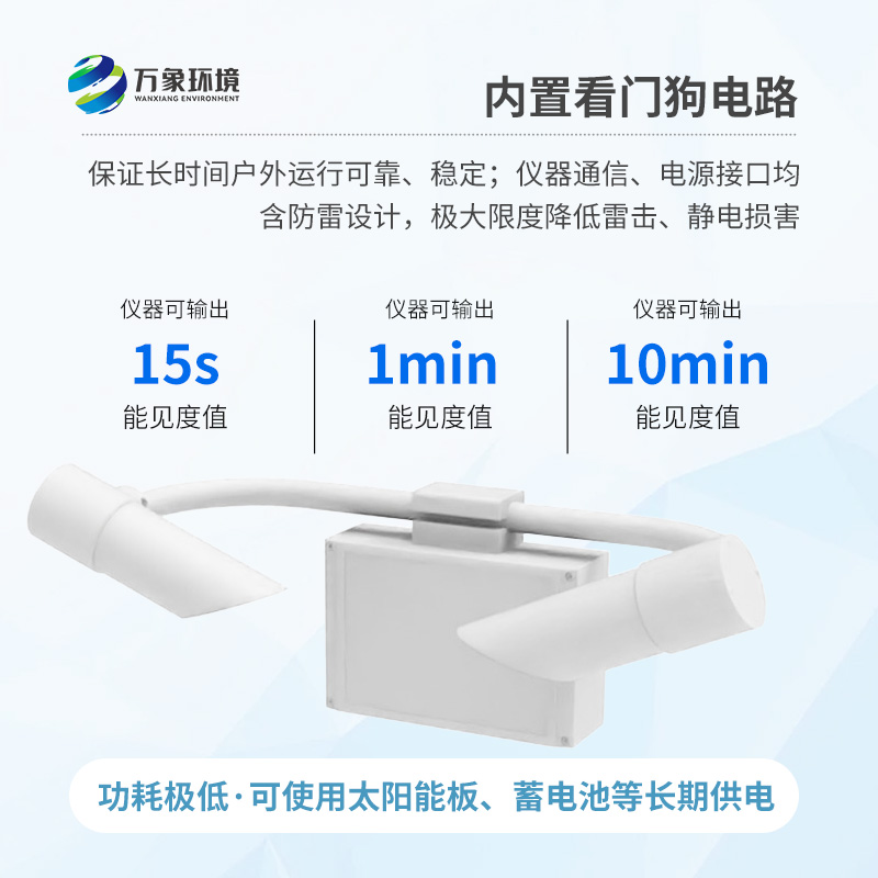 20KM能見度傳感器——用前向散射法測量20km范圍內能見度信息