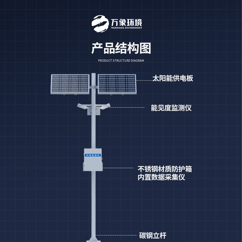 能見度監(jiān)測(cè)儀，高速公路天氣狀況全掌握嗎？