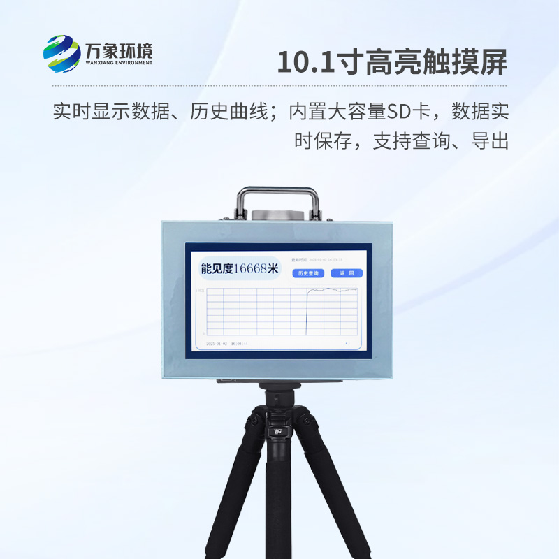 便攜式能見(jiàn)度檢測(cè)儀，有什么創(chuàng)新之處？