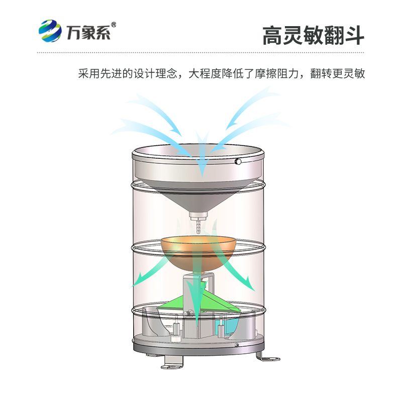 翻斗雨量計，既傳統(tǒng)，又精確的雨量監(jiān)測傳感器